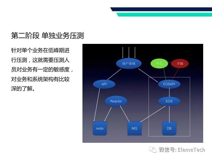 金属络合染料是什么染料