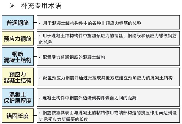 冷挤压焊接