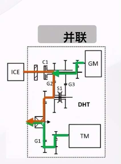 风量测试仪的工作原理