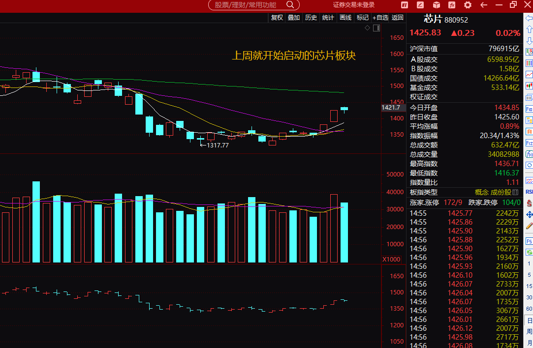 冲版机药水一般多久换