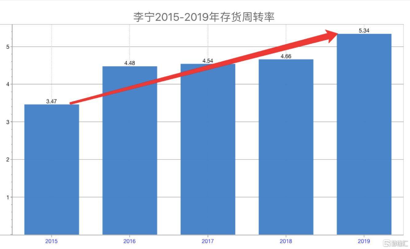 都市丽人工厂在哪里