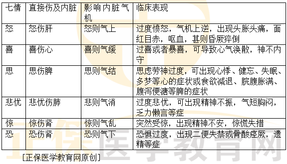 永信中药材网官网