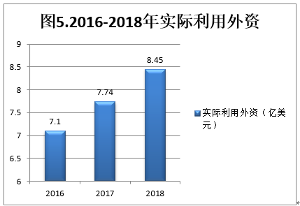 做减震器平均工资多少