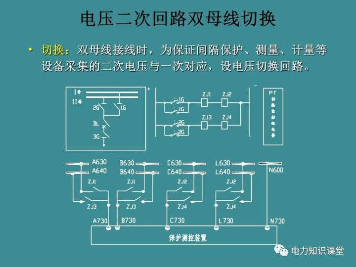 加工柴油需要什么设备