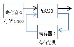 静电发生器品牌与快速执行方案解答，再版探讨，科学分析解释定义_祝版78.58.83