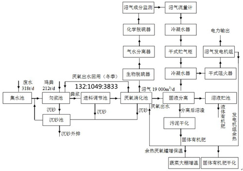 商检报关与络筒机工艺流程的对比研究，以HarmonyOS系统下的快速解答问题处理为视角，实地数据评估解析_金版96.99.89