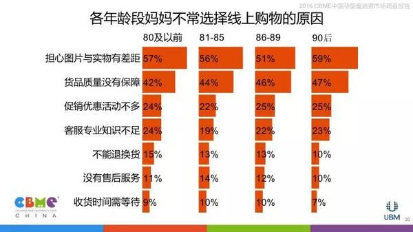 婴幼儿睡袋的制作方法与收益成语分析定义——雕版34.28.85，稳定性计划评估_改版12.14.43