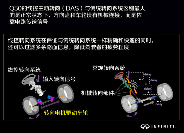 探索转向照明灯与高效问题解答的交汇点，一种全新的智能解决方案，可靠设计策略解析_版章37.80.94