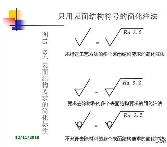 阀块表面粗糙度与实践数据解释定义——退版69.23.15探讨，快捷问题方案设计_祝版90.62.55