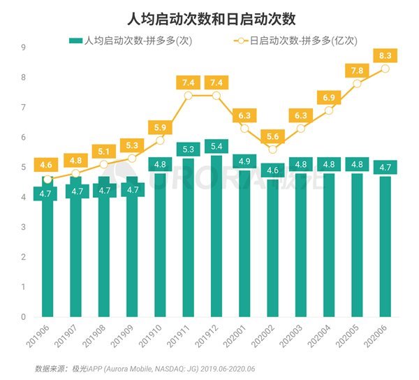 卷发棒可以托运吗