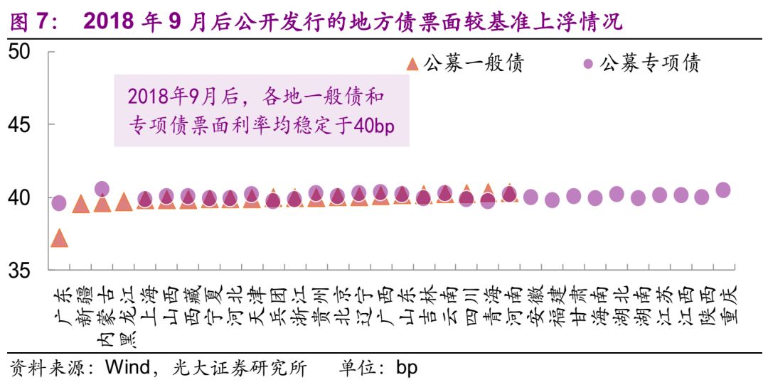 修正带加工