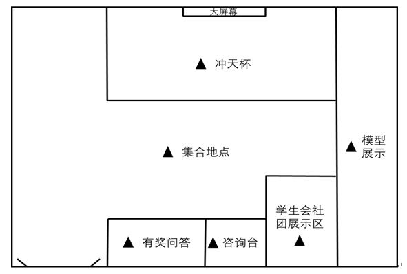 燃气设施与建筑的安全距离