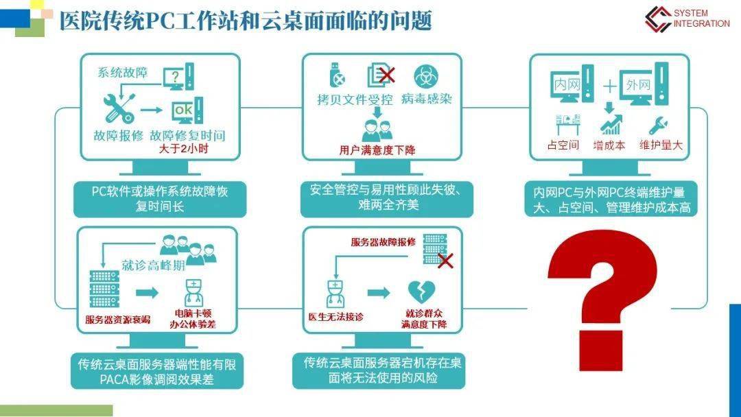 济南妇科医院电话