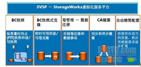 激光器掺铝