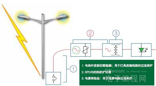 热保护器接法