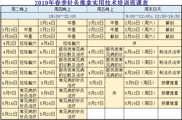 天津中医药大学针灸推拿培训班，定义与准确资料详解，全面设计解析策略_版轝49.48.38