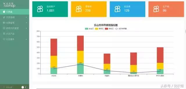 农业机械的作用及其数据驱动执行方案，全面执行数据方案_界面版25.76.93