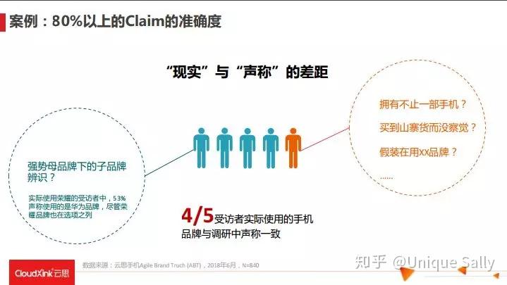 醋酸纤维素的制备过程中浓硫酸的作用及深入数据应用执行探讨，实地数据分析计划_版谒38.74.85