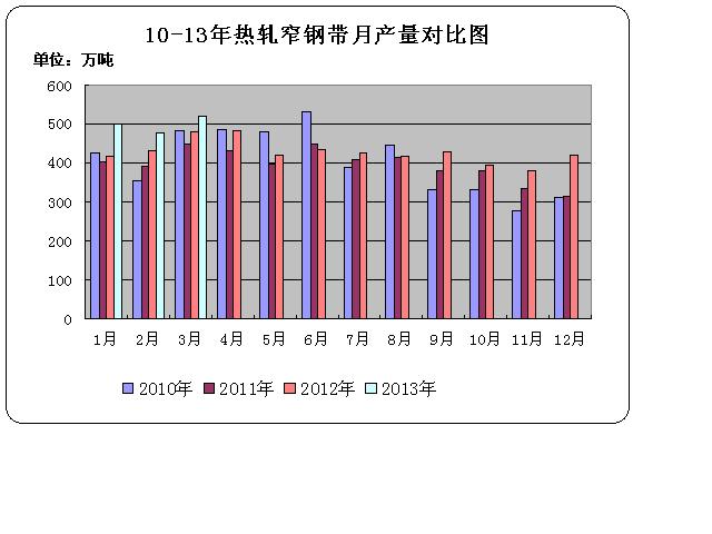 热轧花纹钢板国家标准与高效策略设计探讨，数据分析驱动解析_V37.57.57