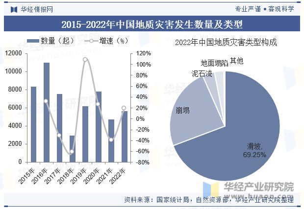 历史与目前中国经济的主要增长动力解析，深入数据解析策略，整体规划执行讲解_版面40.63.22