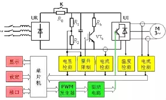 数据分配器工作原理