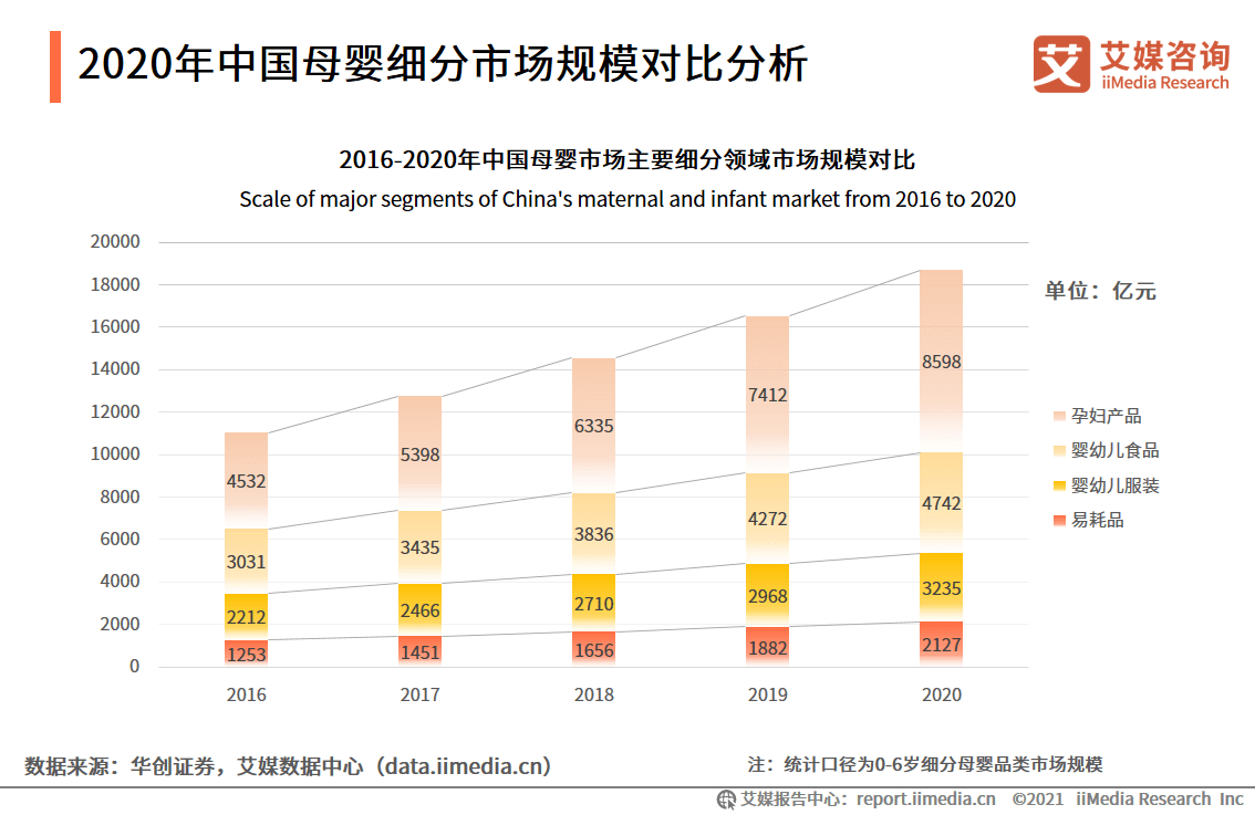 天马童装城怎么样