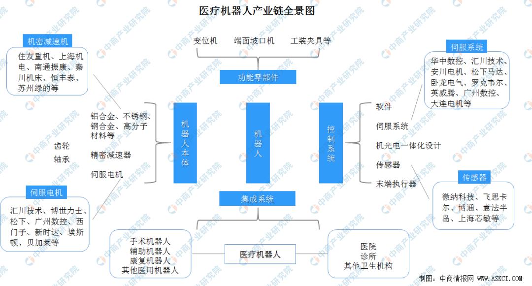 洗发露回收企业