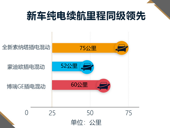 旗袍车缝步骤