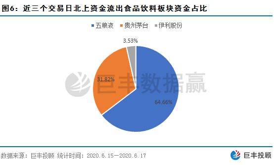 艾的性味归经与数据整合执行方案SP98.34.53解析，迅速执行设计方案_尊贵款92.71.39