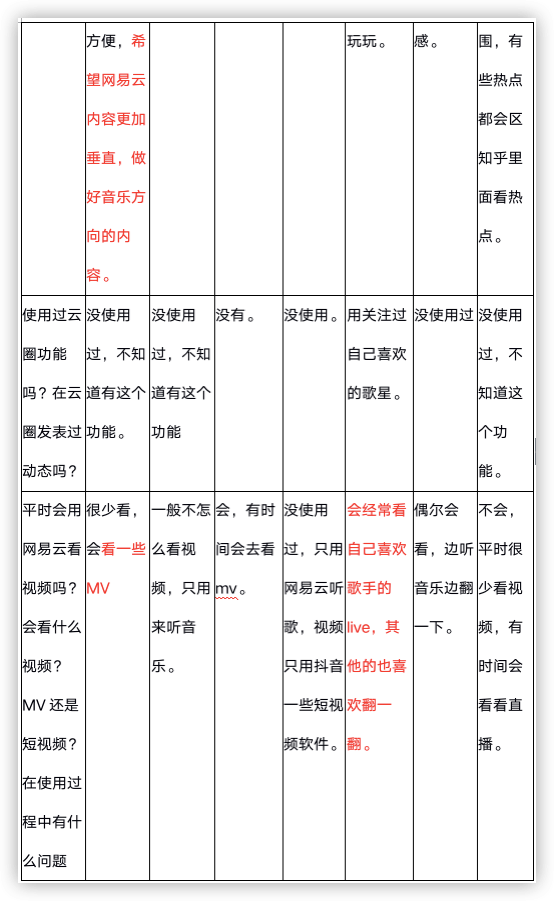 探索音乐未来，自制音乐芯片与可靠解析评估的重要性，最新解答解析说明_Windows70.84.96