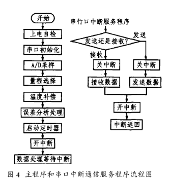 2025年1月16日 第2页