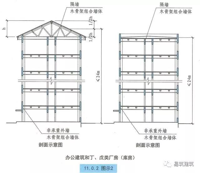 文件架组装示意图网格