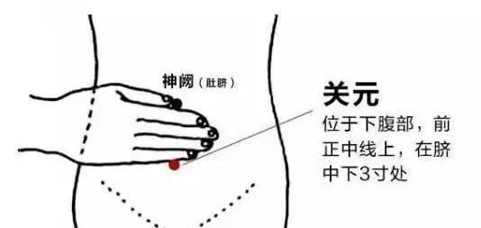 女人肾虚的原因