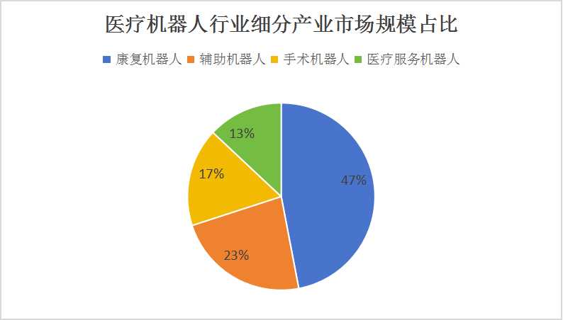 五金机械与针织和皮革哪个好