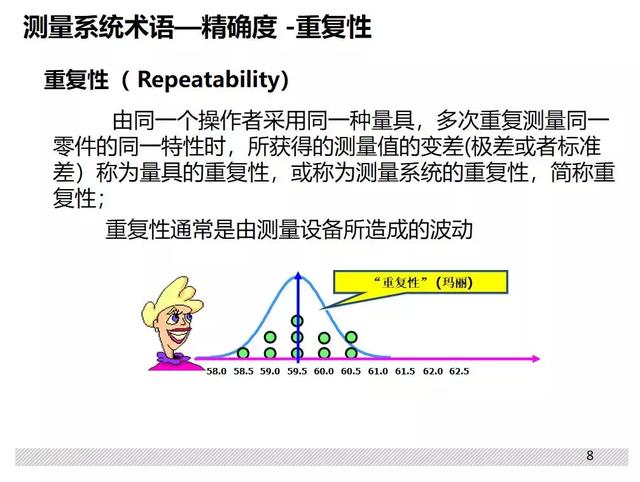 避孕套的正确使用方法