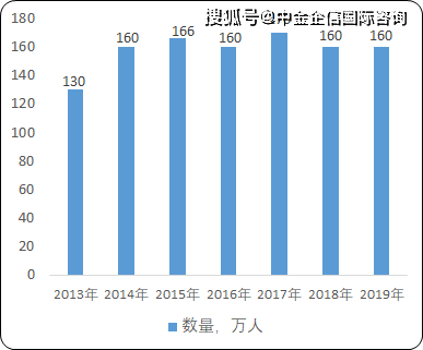 镀金工艺与费用解析及实地评估数据研究，全面执行分析数据_1080p51.81.95