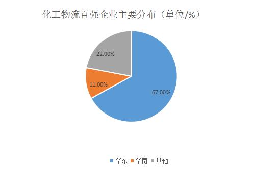 探究化工仪表生产厂家的实地数据验证执行与网红版趋势发展，可靠操作策略方案_Max31.44.82