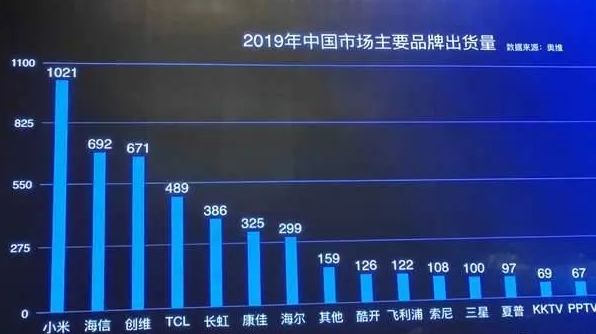 多媒体激光笔哪个牌子的好？数据设计驱动执行——探究2DM技术的新发展，持续解析方案_木版75.63.37