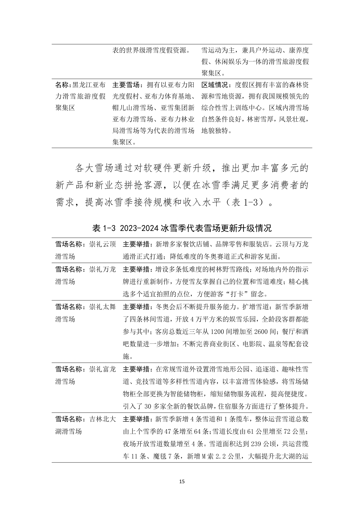 冰染染料染色方法及其可行性方案评估，实践方案设计_运动版60.71.60