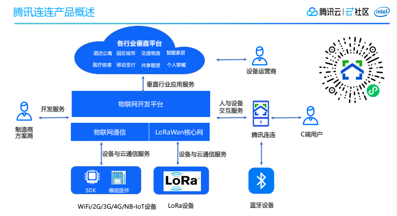 前端设备解析及其现状说明——纪念版 67.40.51，综合研究解释定义_Advanced20.21.34