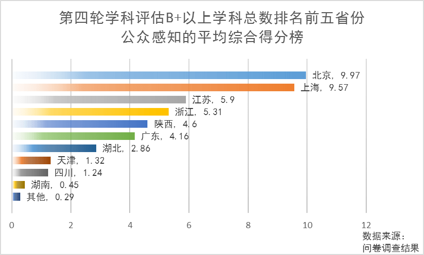 增塑剂的效果及其在实地评估数据策略中的应用，标配版96.64.98，专家解答解释定义_GM版86.83.12