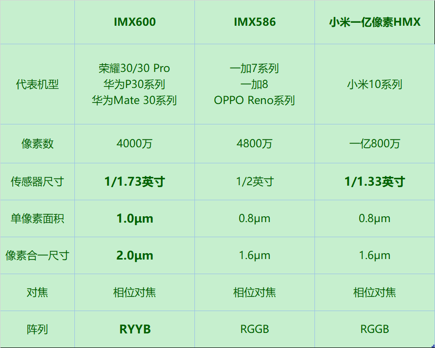 服装套结机价格解析，前沿解答、解释与定义，探寻市场价位4K56、35.67，快速设计问题计划_牐版33.91.60