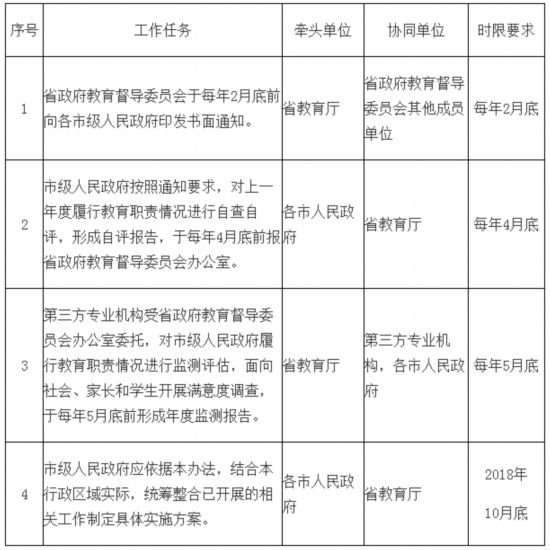 西安总助职位的职责介绍与科学研究解析说明，安全性执行策略_macOS92.28.99