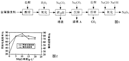 废品废镍区分方法与实效设计计划解析——进阶款（针对特定领域的技术探讨），实地数据执行分析_静态版84.16.30