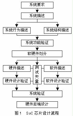 防静电涂料施工流程与实地计划设计验证指南——DX版49.81.81，实践案例解析说明_Premium11.90.93