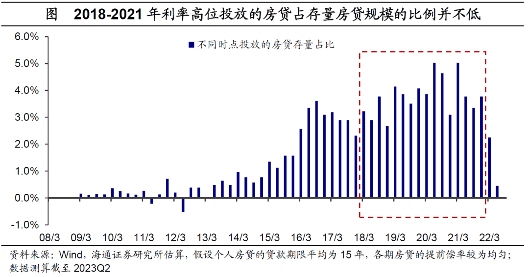 中性利率与合理执行审查，探究其内涵与重要性，实证数据解释定义_钱包版26.64.15