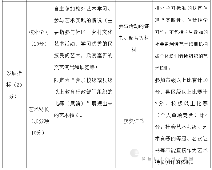 手艺串珠，一种独特艺术的安全实践指南与计划解析，连贯评估执行_版税13.69.26