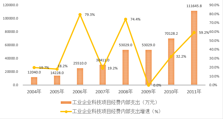 智能球门