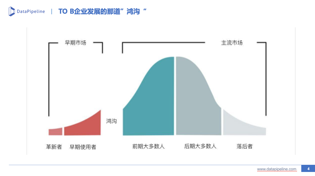 洗农药的机器