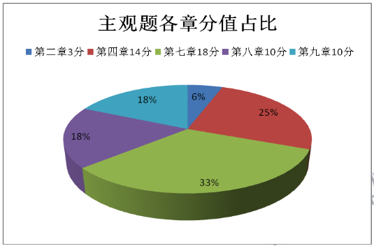 军事与经济的关系，高效计划分析实施的重要性，安全执行策略_新版本78.56.66